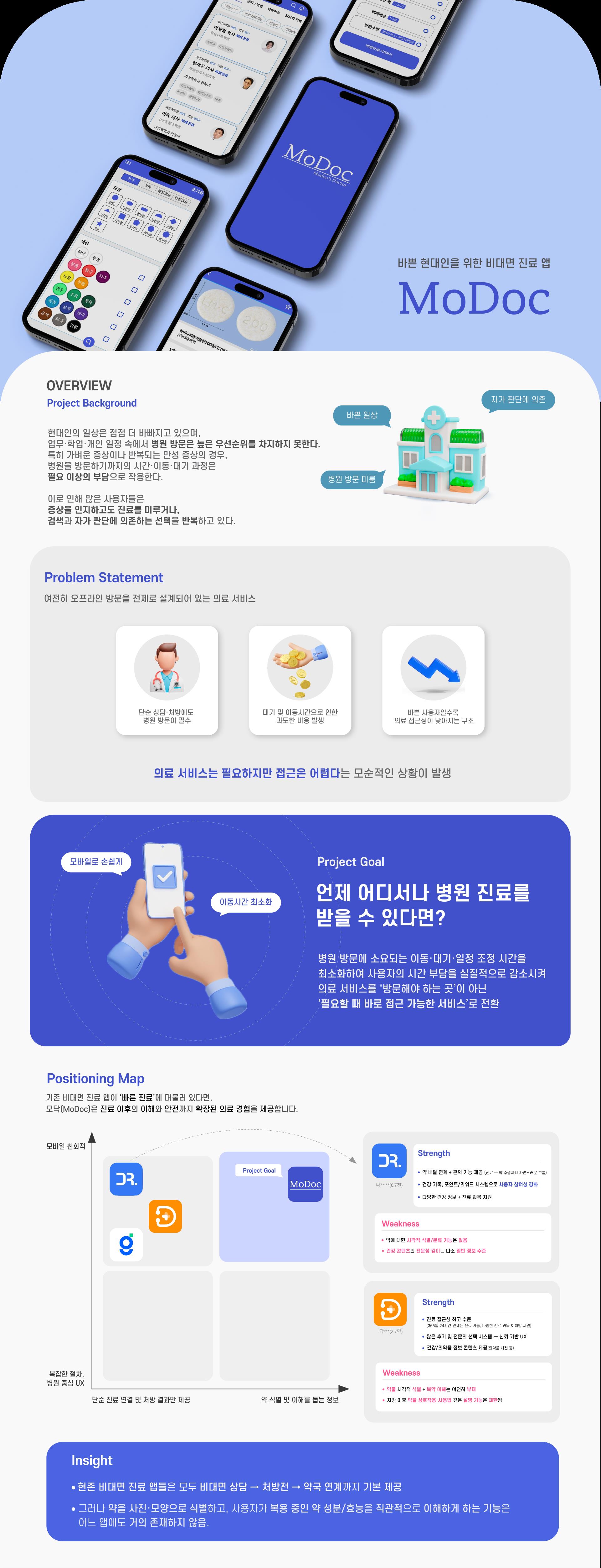 Modoc 상세페이지1